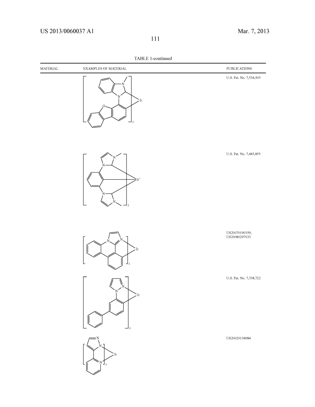 MATERIALS WITH AZA-DIBENZOTHIOPHENE OR AZA-DIBENZOFURAN CORE FOR PHOLED - diagram, schematic, and image 116