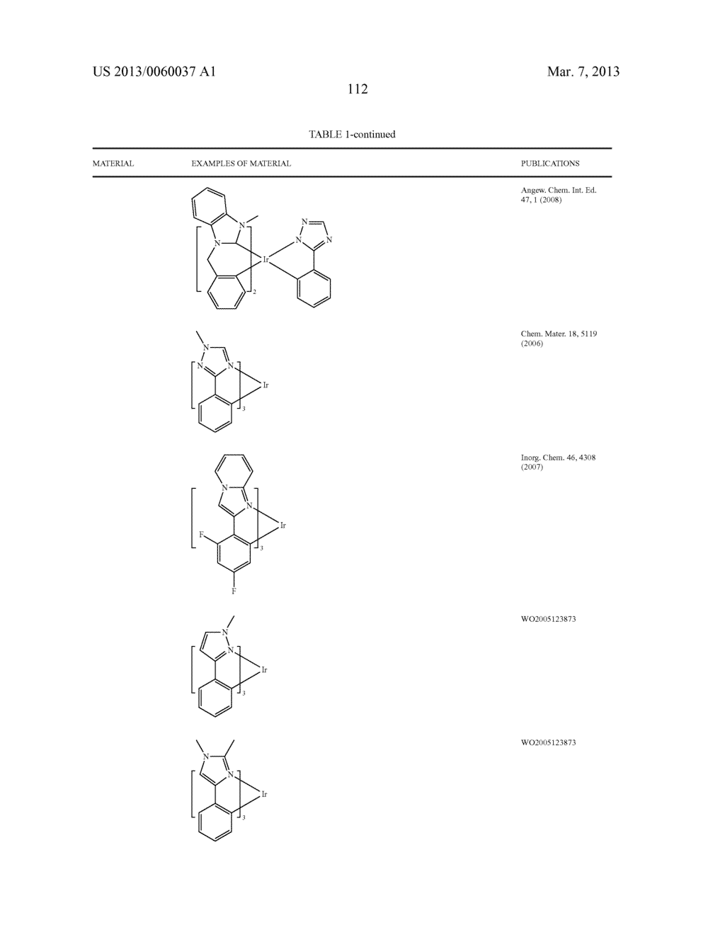 MATERIALS WITH AZA-DIBENZOTHIOPHENE OR AZA-DIBENZOFURAN CORE FOR PHOLED - diagram, schematic, and image 117
