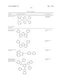 MATERIALS WITH AZA-DIBENZOTHIOPHENE OR AZA-DIBENZOFURAN CORE FOR PHOLED diagram and image