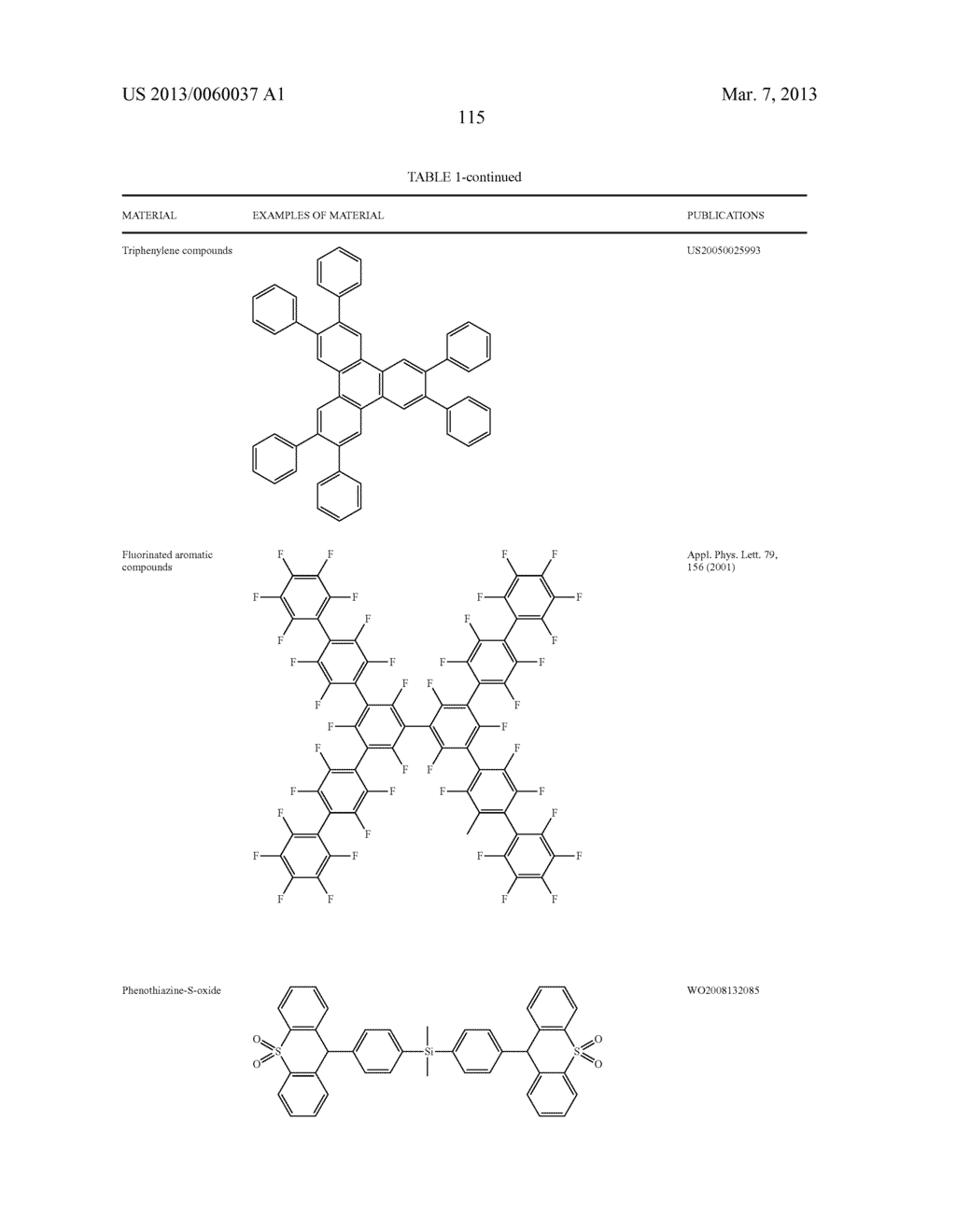 MATERIALS WITH AZA-DIBENZOTHIOPHENE OR AZA-DIBENZOFURAN CORE FOR PHOLED - diagram, schematic, and image 120