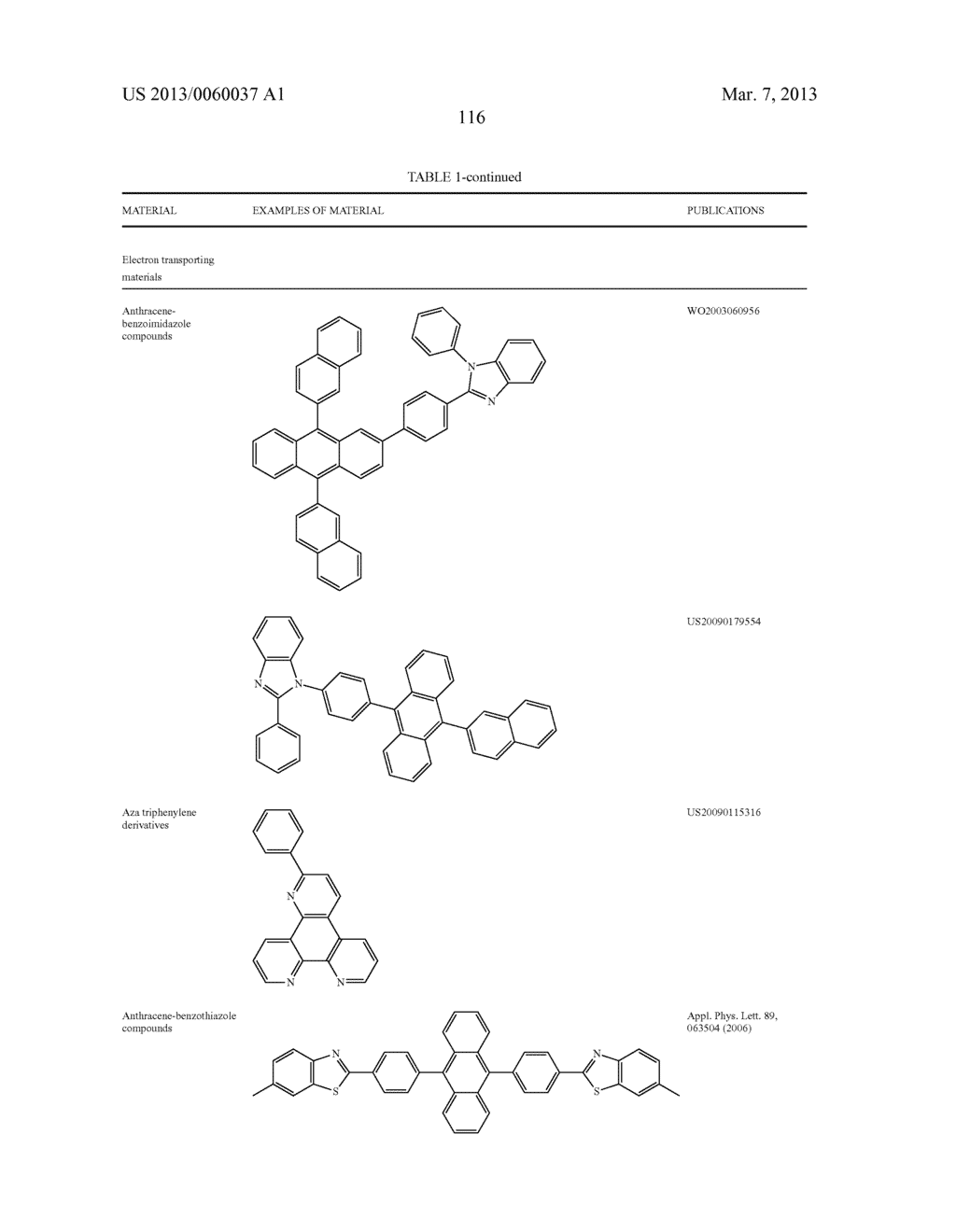 MATERIALS WITH AZA-DIBENZOTHIOPHENE OR AZA-DIBENZOFURAN CORE FOR PHOLED - diagram, schematic, and image 121