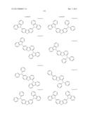 MATERIALS WITH AZA-DIBENZOTHIOPHENE OR AZA-DIBENZOFURAN CORE FOR PHOLED diagram and image