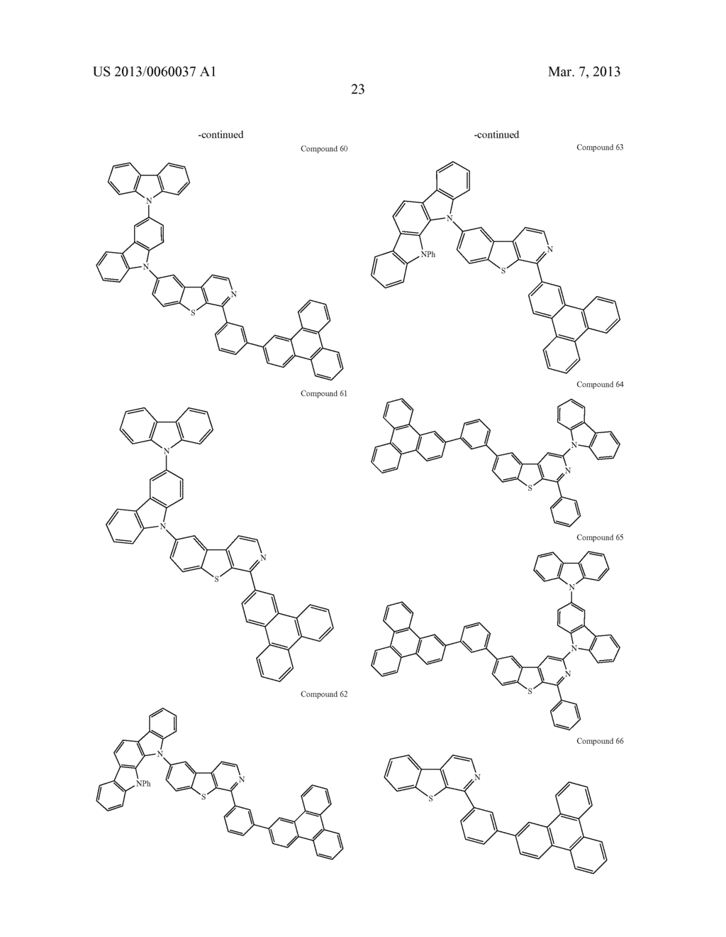 MATERIALS WITH AZA-DIBENZOTHIOPHENE OR AZA-DIBENZOFURAN CORE FOR PHOLED - diagram, schematic, and image 28