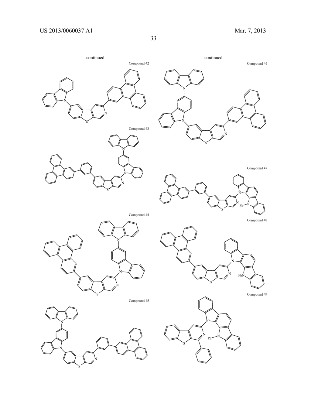 MATERIALS WITH AZA-DIBENZOTHIOPHENE OR AZA-DIBENZOFURAN CORE FOR PHOLED - diagram, schematic, and image 38