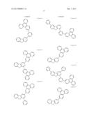 MATERIALS WITH AZA-DIBENZOTHIOPHENE OR AZA-DIBENZOFURAN CORE FOR PHOLED diagram and image