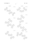 MATERIALS WITH AZA-DIBENZOTHIOPHENE OR AZA-DIBENZOFURAN CORE FOR PHOLED diagram and image