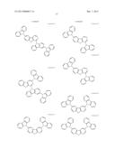 MATERIALS WITH AZA-DIBENZOTHIOPHENE OR AZA-DIBENZOFURAN CORE FOR PHOLED diagram and image