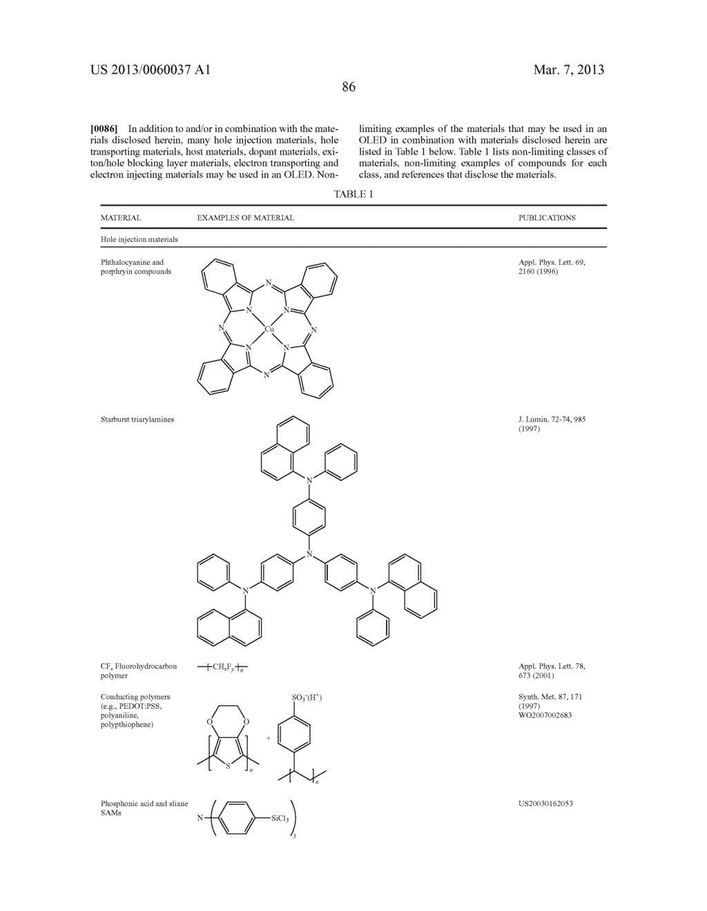 MATERIALS WITH AZA-DIBENZOTHIOPHENE OR AZA-DIBENZOFURAN CORE FOR PHOLED - diagram, schematic, and image 91