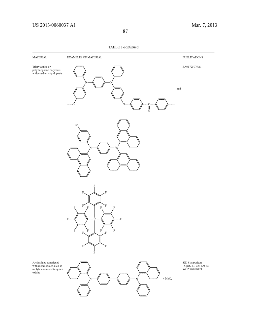 MATERIALS WITH AZA-DIBENZOTHIOPHENE OR AZA-DIBENZOFURAN CORE FOR PHOLED - diagram, schematic, and image 92