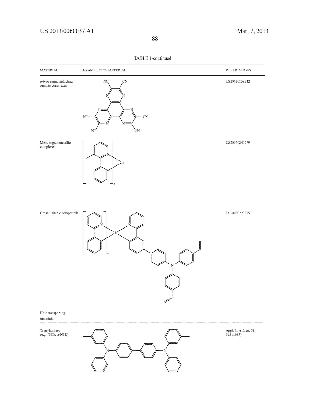 MATERIALS WITH AZA-DIBENZOTHIOPHENE OR AZA-DIBENZOFURAN CORE FOR PHOLED - diagram, schematic, and image 93