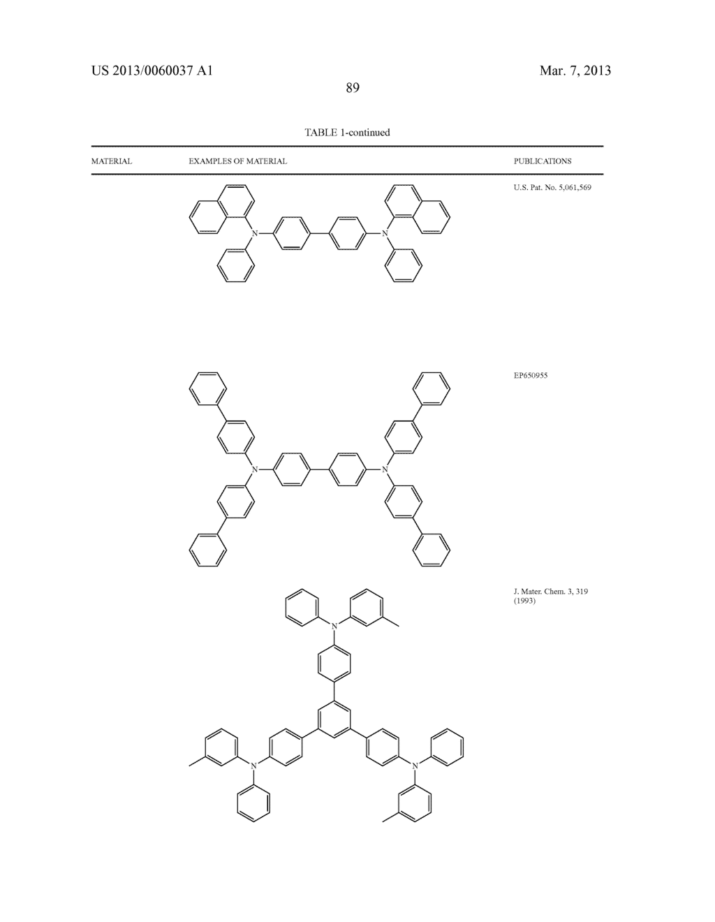 MATERIALS WITH AZA-DIBENZOTHIOPHENE OR AZA-DIBENZOFURAN CORE FOR PHOLED - diagram, schematic, and image 94