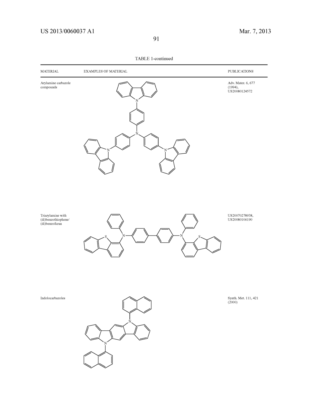 MATERIALS WITH AZA-DIBENZOTHIOPHENE OR AZA-DIBENZOFURAN CORE FOR PHOLED - diagram, schematic, and image 96