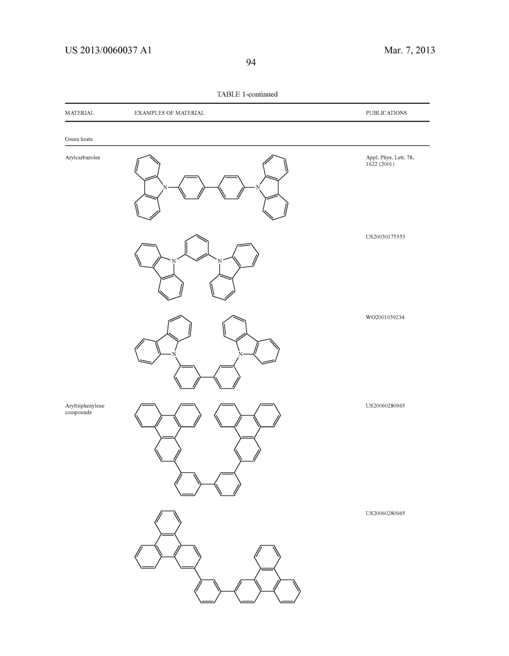 MATERIALS WITH AZA-DIBENZOTHIOPHENE OR AZA-DIBENZOFURAN CORE FOR PHOLED - diagram, schematic, and image 99