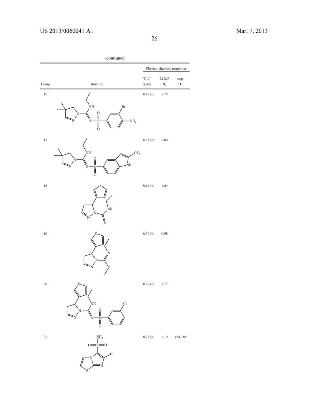 SYNTHESIS OF SUBSTITUTED PYRAZOLINE CARBOXAMIDINE DERIVATIVES - diagram, schematic, and image 27