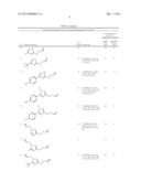 1, 2, 4-TRIAZOLE DERIVATIVES AND THEIR ANTI MYCOBACTERIAL ACTIVITY diagram and image