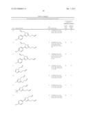 1, 2, 4-TRIAZOLE DERIVATIVES AND THEIR ANTI MYCOBACTERIAL ACTIVITY diagram and image