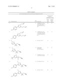 1, 2, 4-TRIAZOLE DERIVATIVES AND THEIR ANTI MYCOBACTERIAL ACTIVITY diagram and image