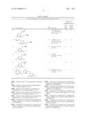 1, 2, 4-TRIAZOLE DERIVATIVES AND THEIR ANTI MYCOBACTERIAL ACTIVITY diagram and image