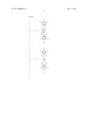 ORGANIC MOLYBDENUM COMPOUNDS AND LUBRICATING COMPOSITIONS WHICH CONTAIN     SAID COMPOUNDS diagram and image