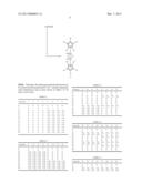 ORGANIC MOLYBDENUM COMPOUNDS AND LUBRICATING COMPOSITIONS WHICH CONTAIN     SAID COMPOUNDS diagram and image