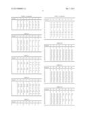 ORGANIC MOLYBDENUM COMPOUNDS AND LUBRICATING COMPOSITIONS WHICH CONTAIN     SAID COMPOUNDS diagram and image