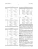 ORGANIC MOLYBDENUM COMPOUNDS AND LUBRICATING COMPOSITIONS WHICH CONTAIN     SAID COMPOUNDS diagram and image