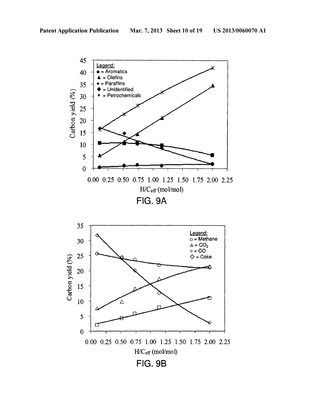 METHOD FOR PRODUCING FLUID HYDROCARBONS - diagram, schematic, and image 11
