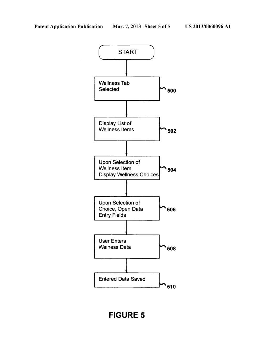 Integrating Wellness Care and Data into the Patient Care Cycle - diagram, schematic, and image 06