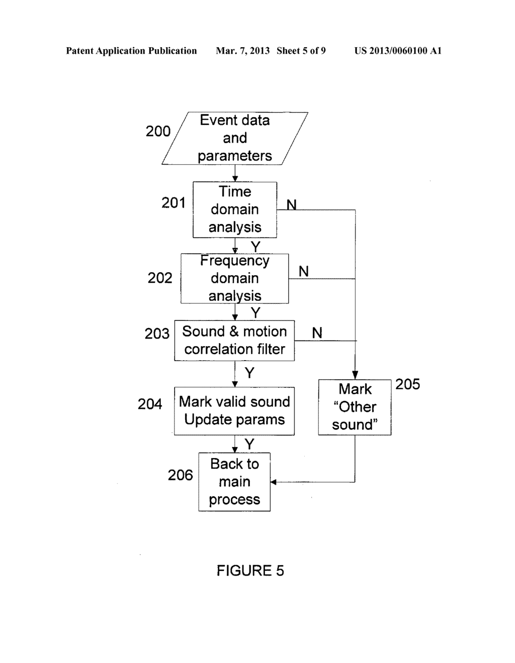 CONTACTLESS NON-INVASIVE ANALYZER OF BREATHING SOUNDS - diagram, schematic, and image 06