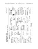 Orthogonally Redundant Sensor Systems and Methods diagram and image