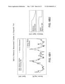 Orthogonally Redundant Sensor Systems and Methods diagram and image