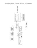 Orthogonally Redundant Sensor Systems and Methods diagram and image