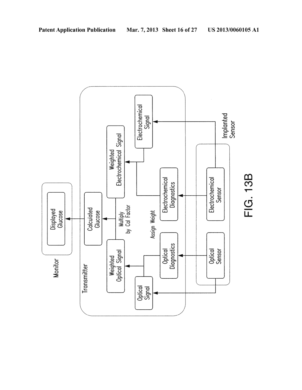 Orthogonally Redundant Sensor Systems and Methods - diagram, schematic, and image 17