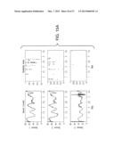 Orthogonally Redundant Sensor Systems and Methods diagram and image