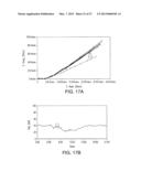 Orthogonally Redundant Sensor Systems and Methods diagram and image