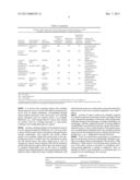 Orthogonally Redundant Sensor Systems and Methods diagram and image