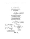 Method and Apparatus for Identifying Oversensing Using Far-Field     Intracardiac Electrograms and Marker Channels diagram and image