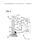 DEVICE AND METHOD FOR IN VIVO FLOW CYTOMETRY USING THE DETECTION OF     PHOTOACOUSTIC WAVES diagram and image