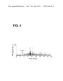 DEVICE AND METHOD FOR IN VIVO FLOW CYTOMETRY USING THE DETECTION OF     PHOTOACOUSTIC WAVES diagram and image