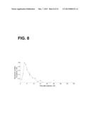 DEVICE AND METHOD FOR IN VIVO FLOW CYTOMETRY USING THE DETECTION OF     PHOTOACOUSTIC WAVES diagram and image