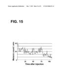 DEVICE AND METHOD FOR IN VIVO FLOW CYTOMETRY USING THE DETECTION OF     PHOTOACOUSTIC WAVES diagram and image