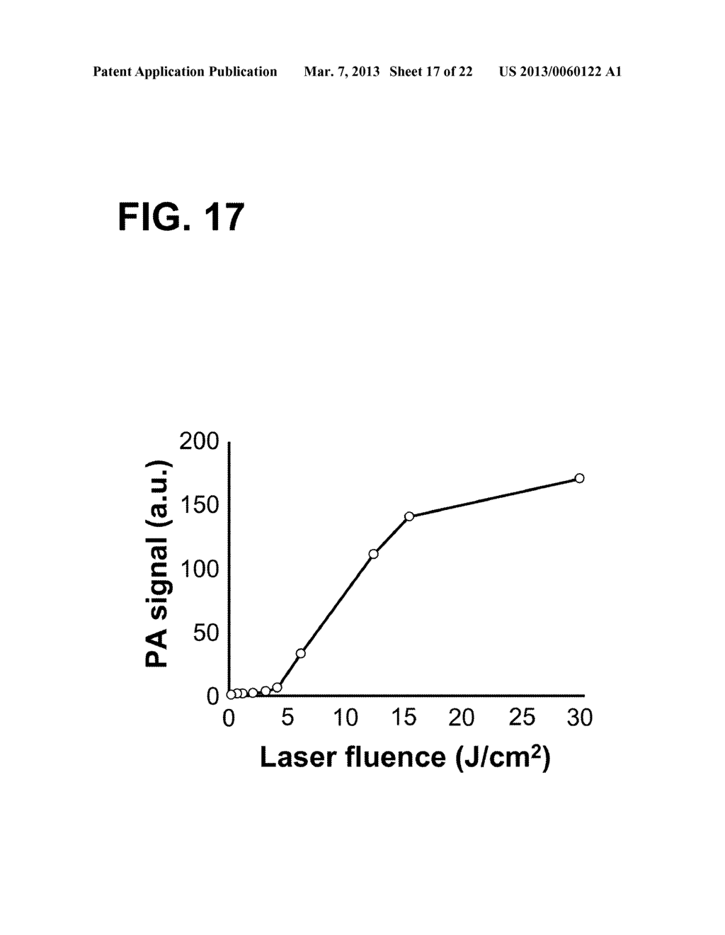 DEVICE AND METHOD FOR IN VIVO FLOW CYTOMETRY USING THE DETECTION OF     PHOTOACOUSTIC WAVES - diagram, schematic, and image 18