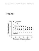 DEVICE AND METHOD FOR IN VIVO FLOW CYTOMETRY USING THE DETECTION OF     PHOTOACOUSTIC WAVES diagram and image