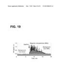 DEVICE AND METHOD FOR IN VIVO FLOW CYTOMETRY USING THE DETECTION OF     PHOTOACOUSTIC WAVES diagram and image