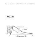 DEVICE AND METHOD FOR IN VIVO FLOW CYTOMETRY USING THE DETECTION OF     PHOTOACOUSTIC WAVES diagram and image