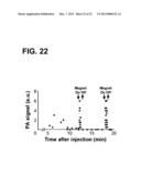 DEVICE AND METHOD FOR IN VIVO FLOW CYTOMETRY USING THE DETECTION OF     PHOTOACOUSTIC WAVES diagram and image