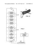 ULTRASONIC TRANSDUCER ASSEMBLY diagram and image