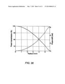 ULTRASONIC TRANSDUCER ASSEMBLY diagram and image