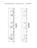 PULSE DETECTION USING PATIENT PHYSIOLOGICAL SIGNALS diagram and image