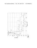 PULSE DETECTION USING PATIENT PHYSIOLOGICAL SIGNALS diagram and image